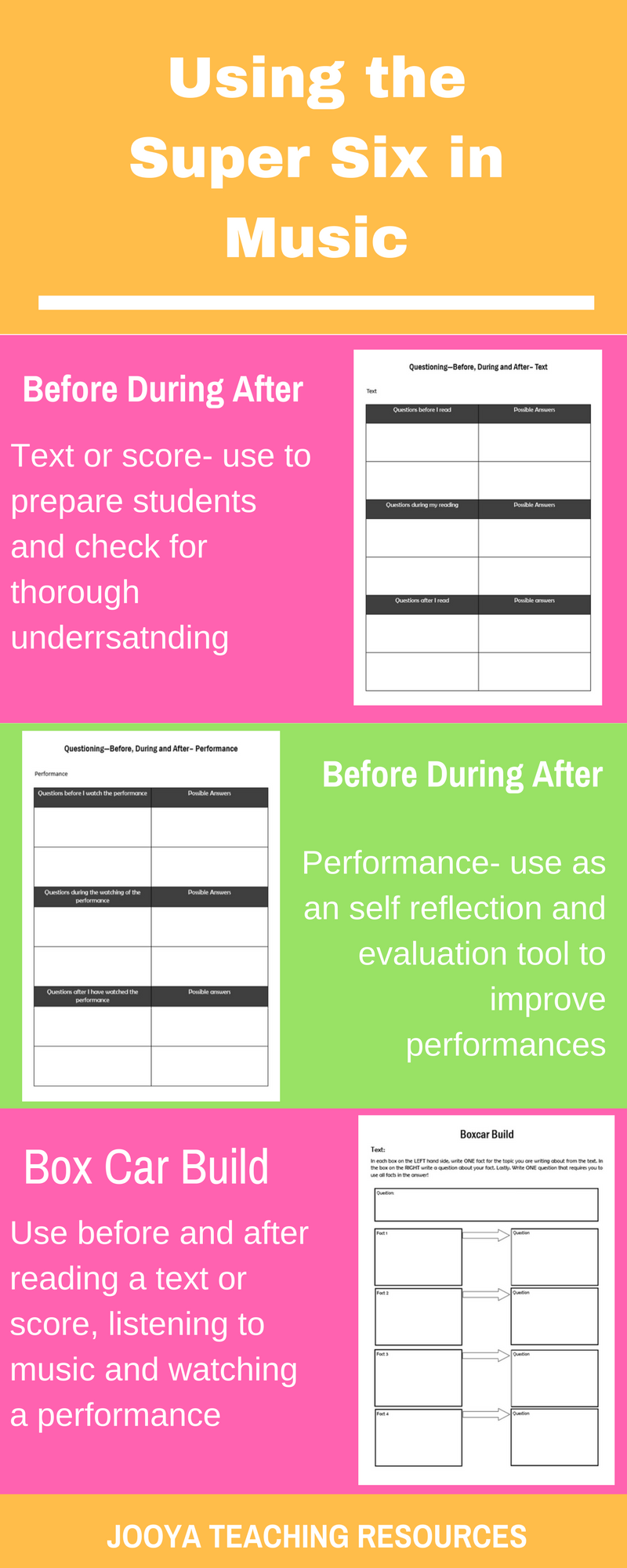 Using Questioning and the Super Six Resources to help your students from Jooya Teaching Resources. Blog post explaining how you can use the Super Six strategies of Questioning in the Music classroom.
