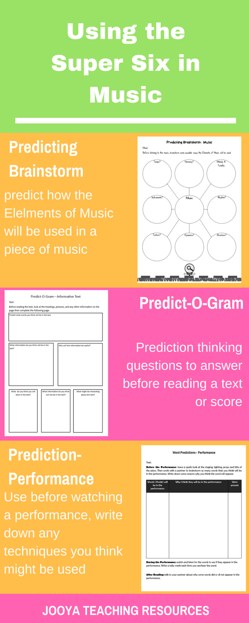 Blog Post on using the Super Six in the Music Class Room by Jooya Teaching Resources. Tips and tricks no how to use the strategy of Predicting in your classroom – with any age group!