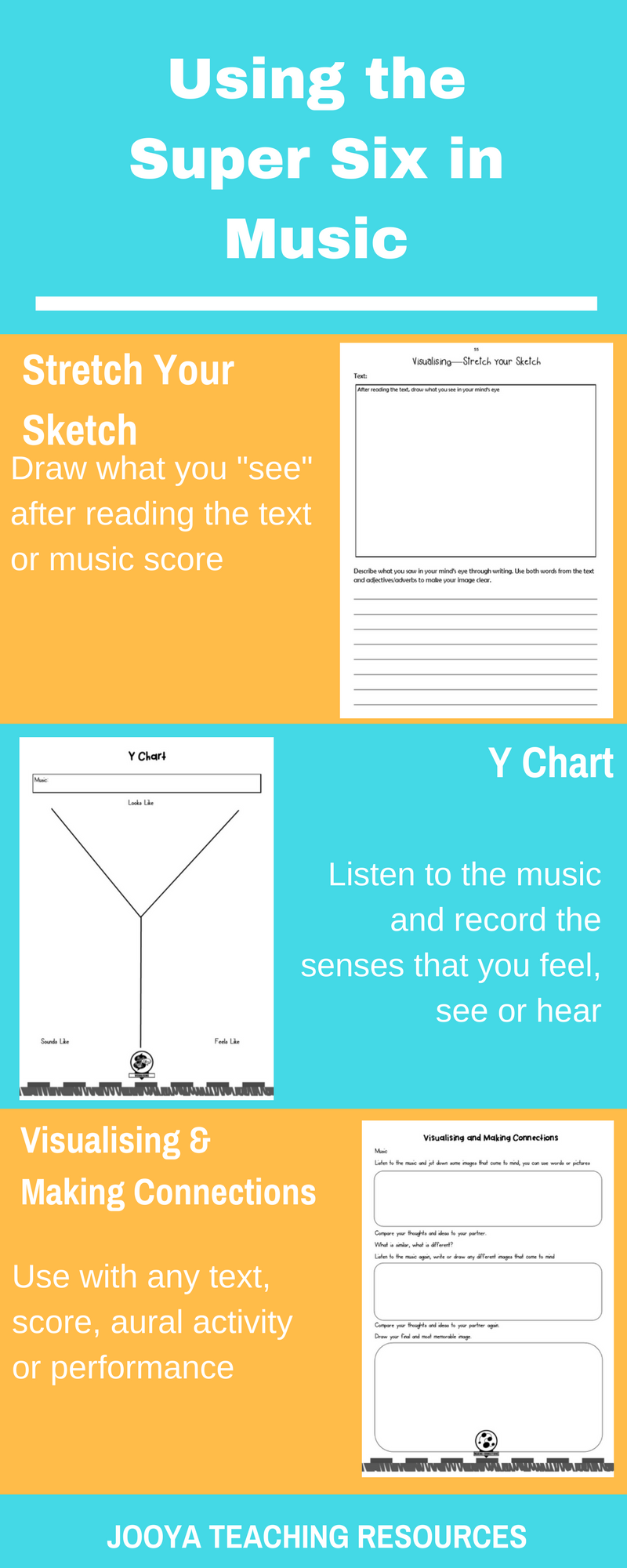 Super Six blog post on Visualising by Jooya Teaching Resources. Discover 10 ways to use Visualising in your music class to improve literacy and musical skills with your students.
