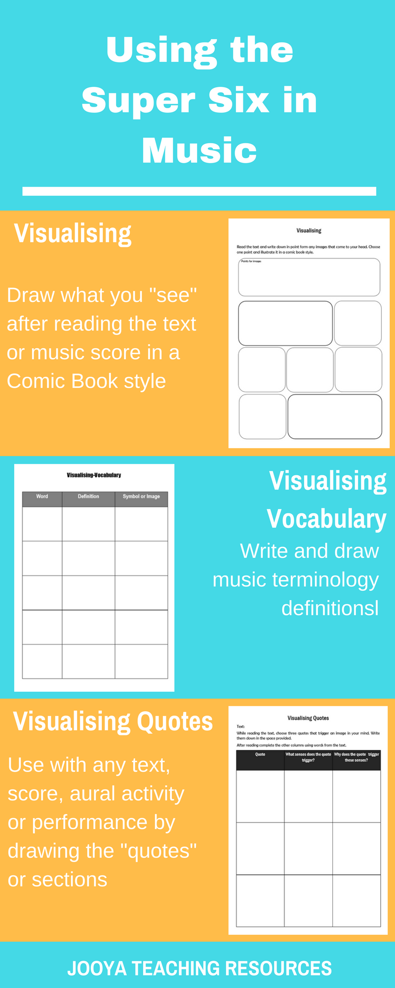 Super Six blog post on Visualising by Jooya Teaching Resources. Discover 10 ways to use Visualising in your music class to improve literacy and musical skills with your students.
