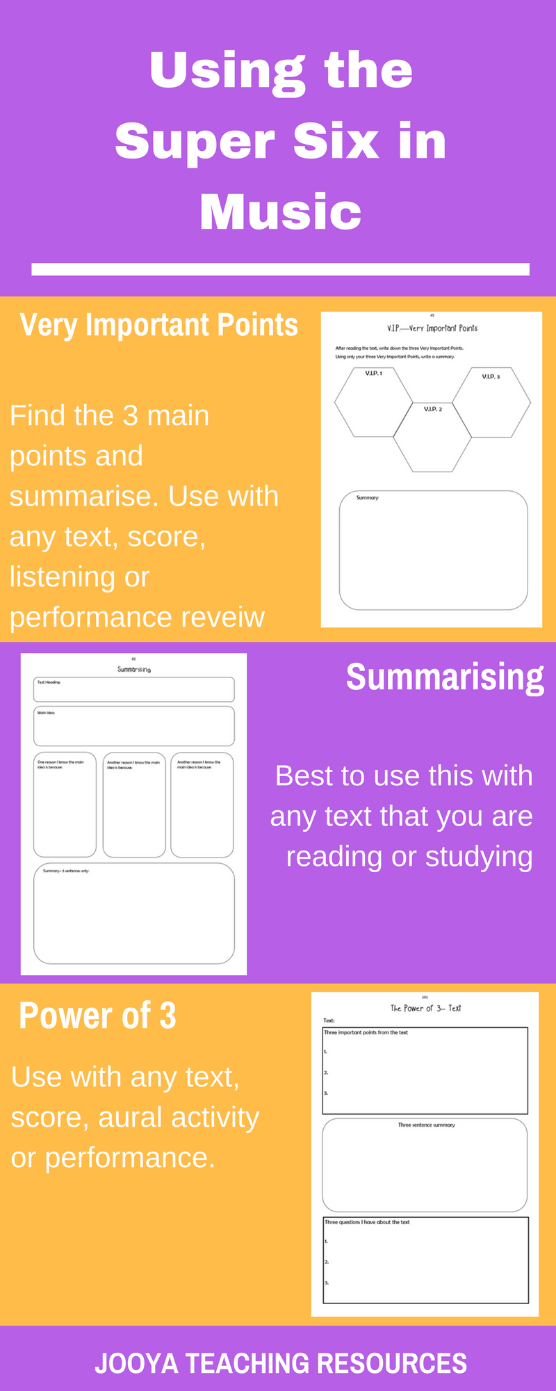 Blog post from Jooya Teaching Resources on using the Super Six in the Music classroom. This post has 10 tips and tricks to use while teaching Summarising in the music classroom.
