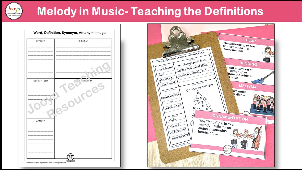What-is-a-melody-in-music-definition-with-large-term-cards-blog-2022