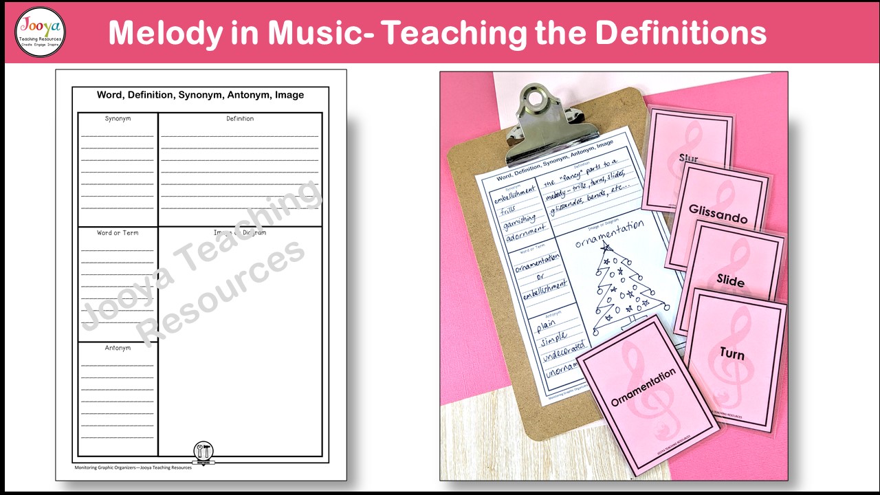 What-is-a-melody-in-music-definition-with-small-term-cards-blog-2022