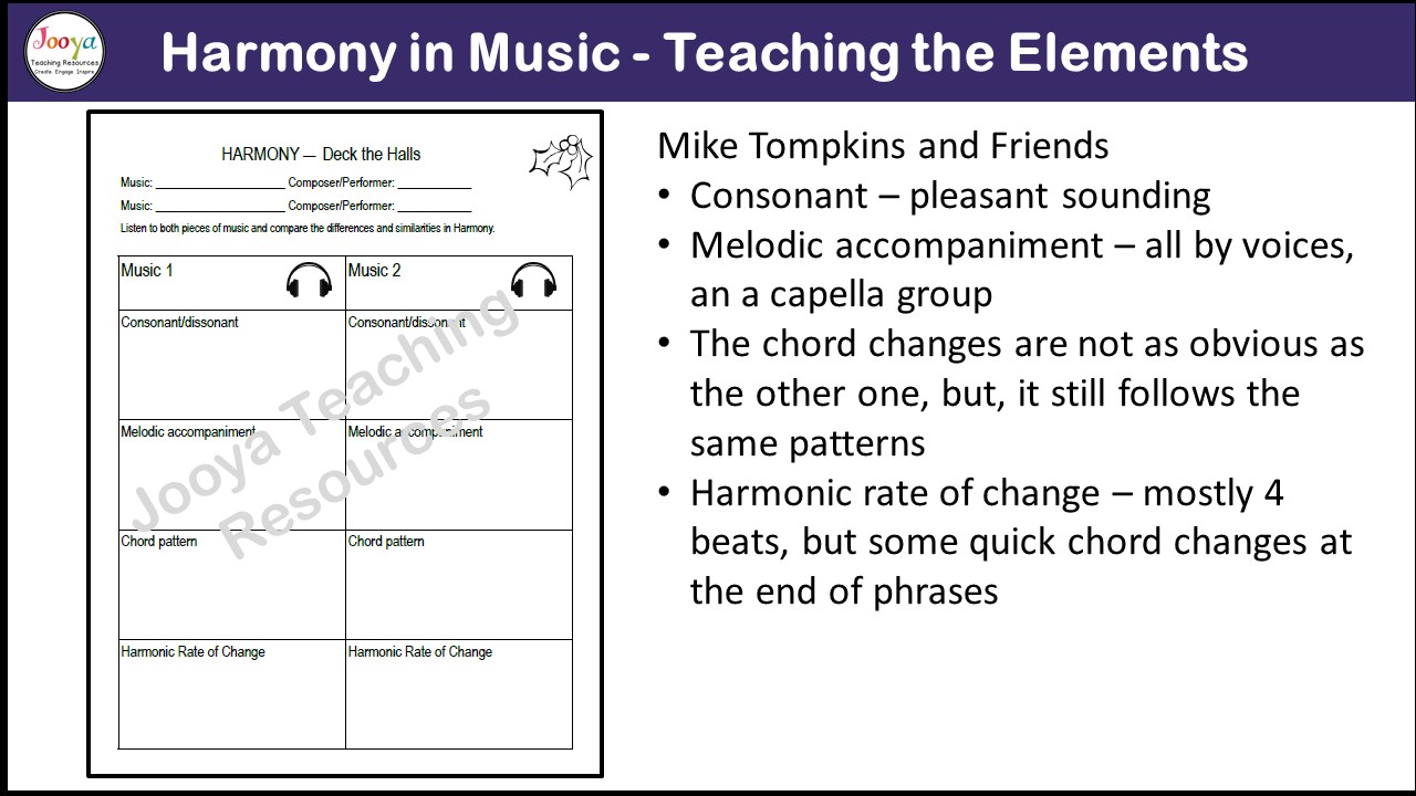 how-to-describe-harmony-in-music-answers-1-2022