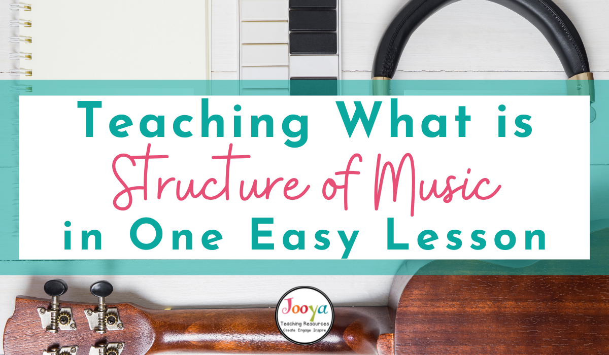 what-is-structure-of-music-blog-header-2022