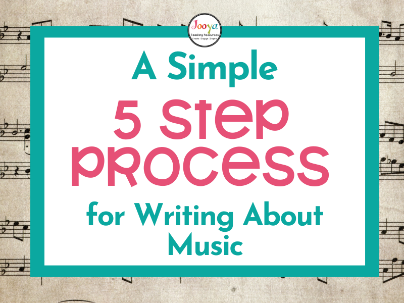 a-simple-5-step-process-for-writing-about-music-featured-image-2026