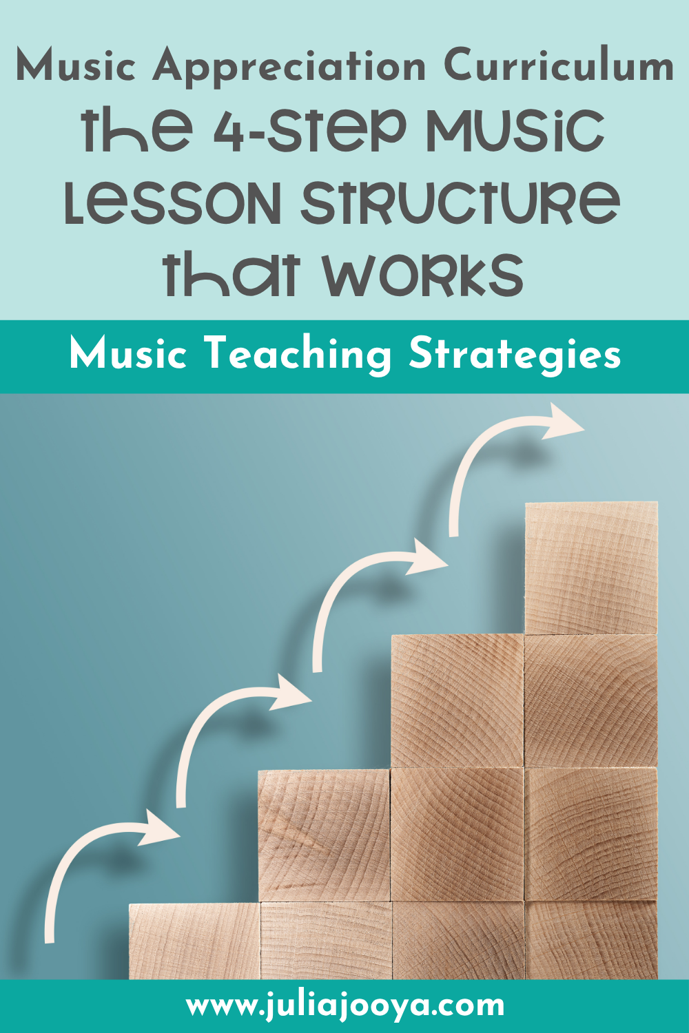 4-step-music-appreciation-curriculum-lesson-process-blog-pin-2026-1